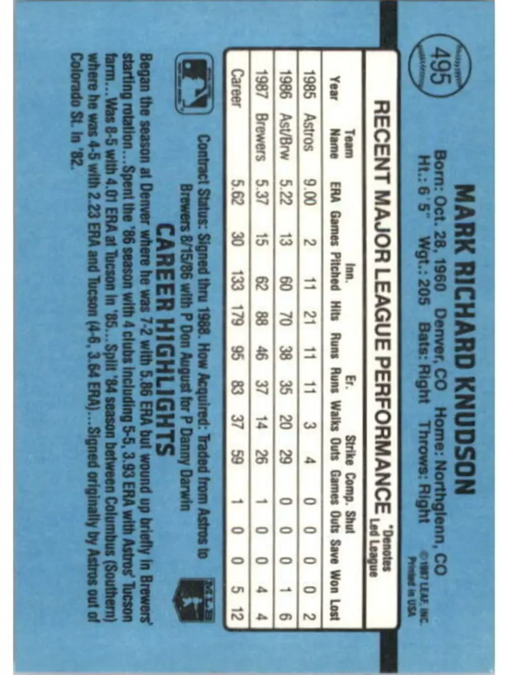 1988 Mark Knudson Donruss Baseball Card #495